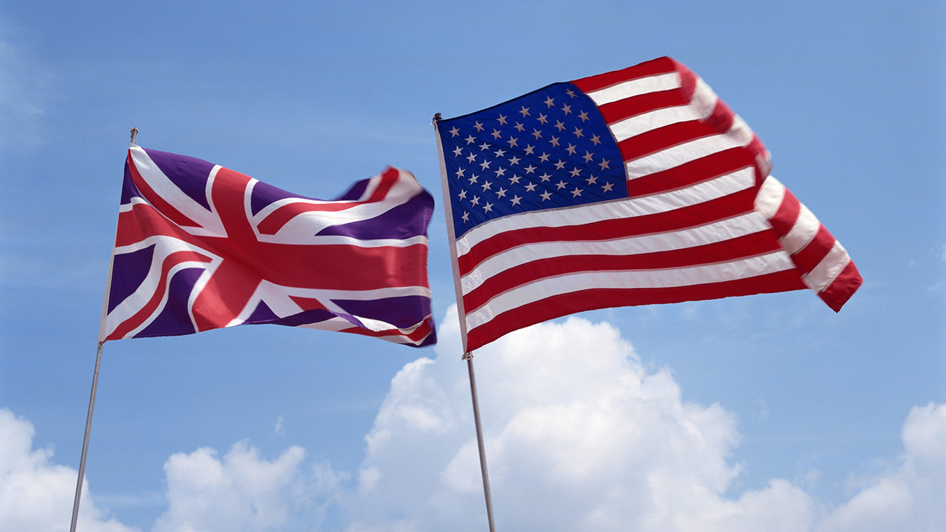 Сша и британия предупредили. США И Великобритания. Флаг США И Великобритании. Англия и Америка. Англо-американское право.