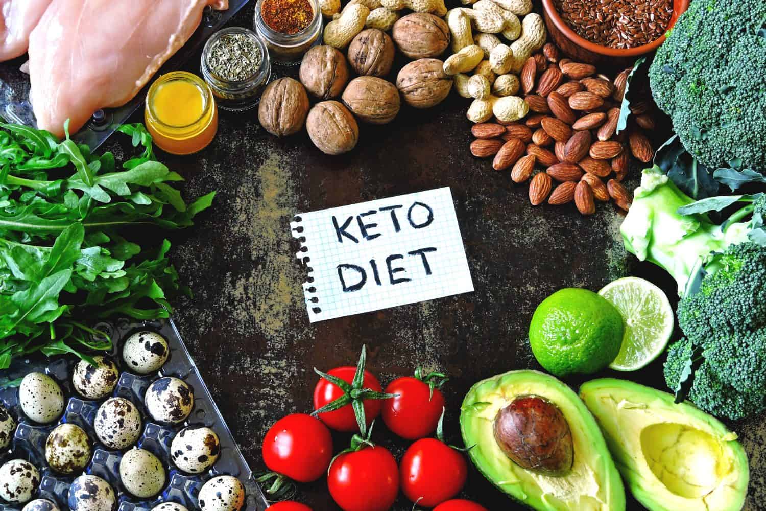 Ketogenic diet concept. A set of products of the low carb keto diet. Green vegetables, nuts, chicken fillet, flax seeds, quail eggs, cherry tomatoes. Healthy food concept. Keto diet food frame.