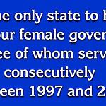 Question: