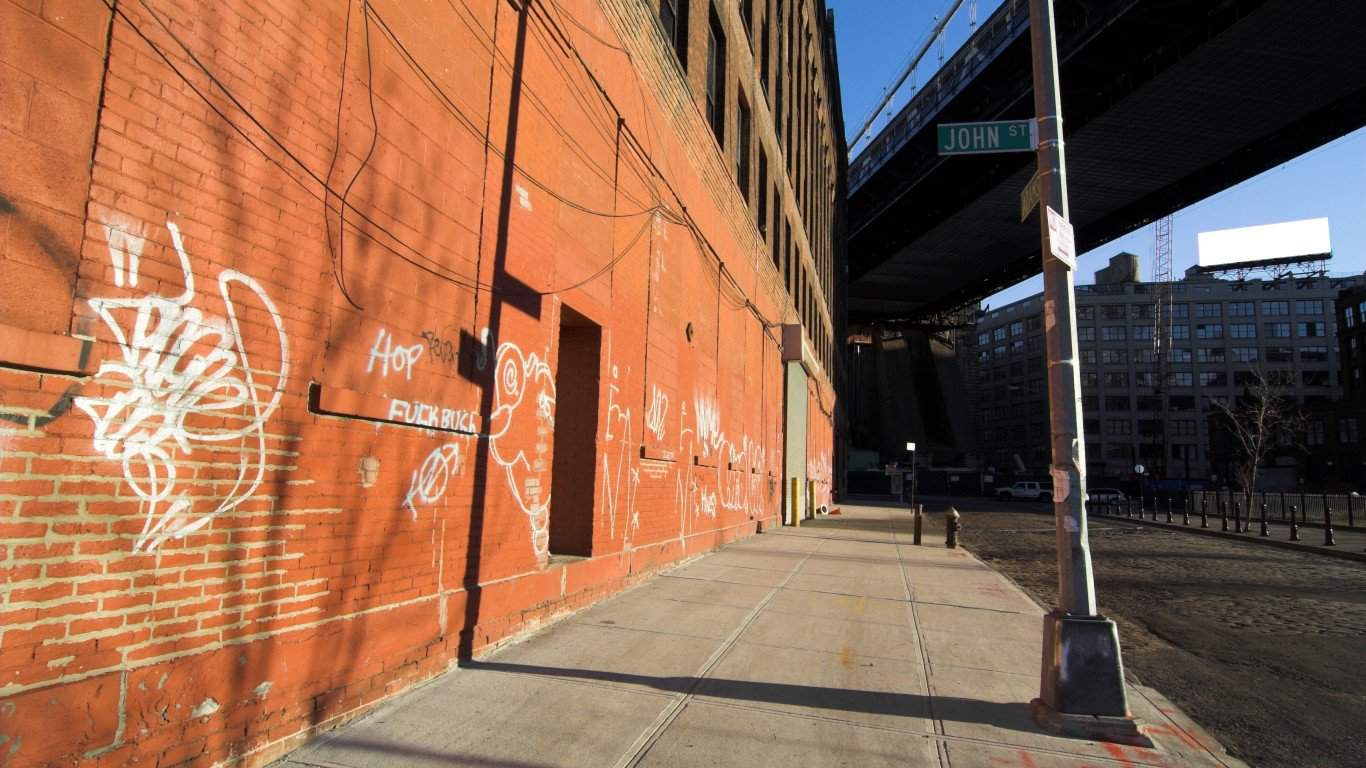 10. DUMBO Industrial District (New York, NY)