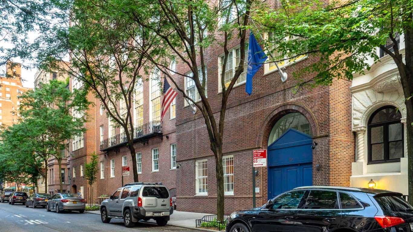 5. Upper East Side Historic District (New York, NY)