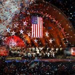 57 Holidays and Events Americans Ranked Highest