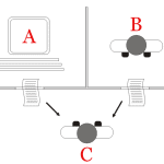 The Turing Test