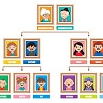 23. Forensic Genetic Genealogy