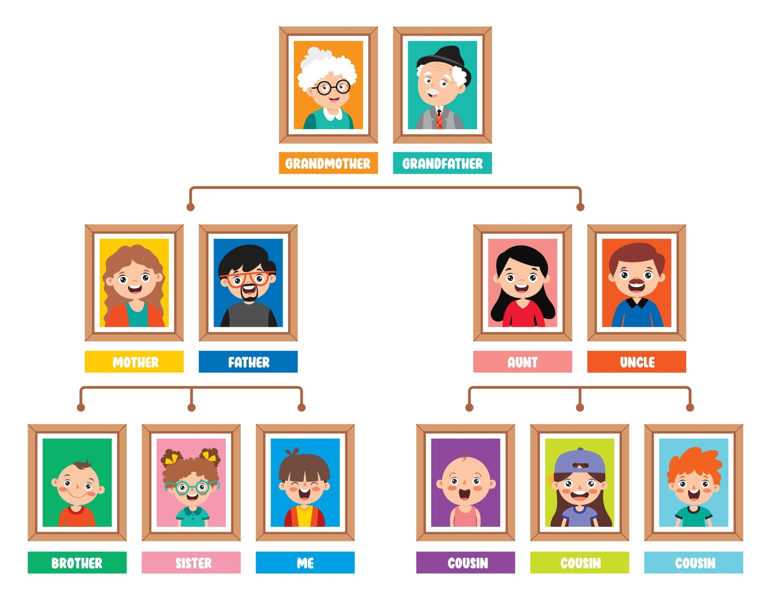 23. Forensic Genetic Genealogy