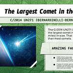 What Is a Comet?
