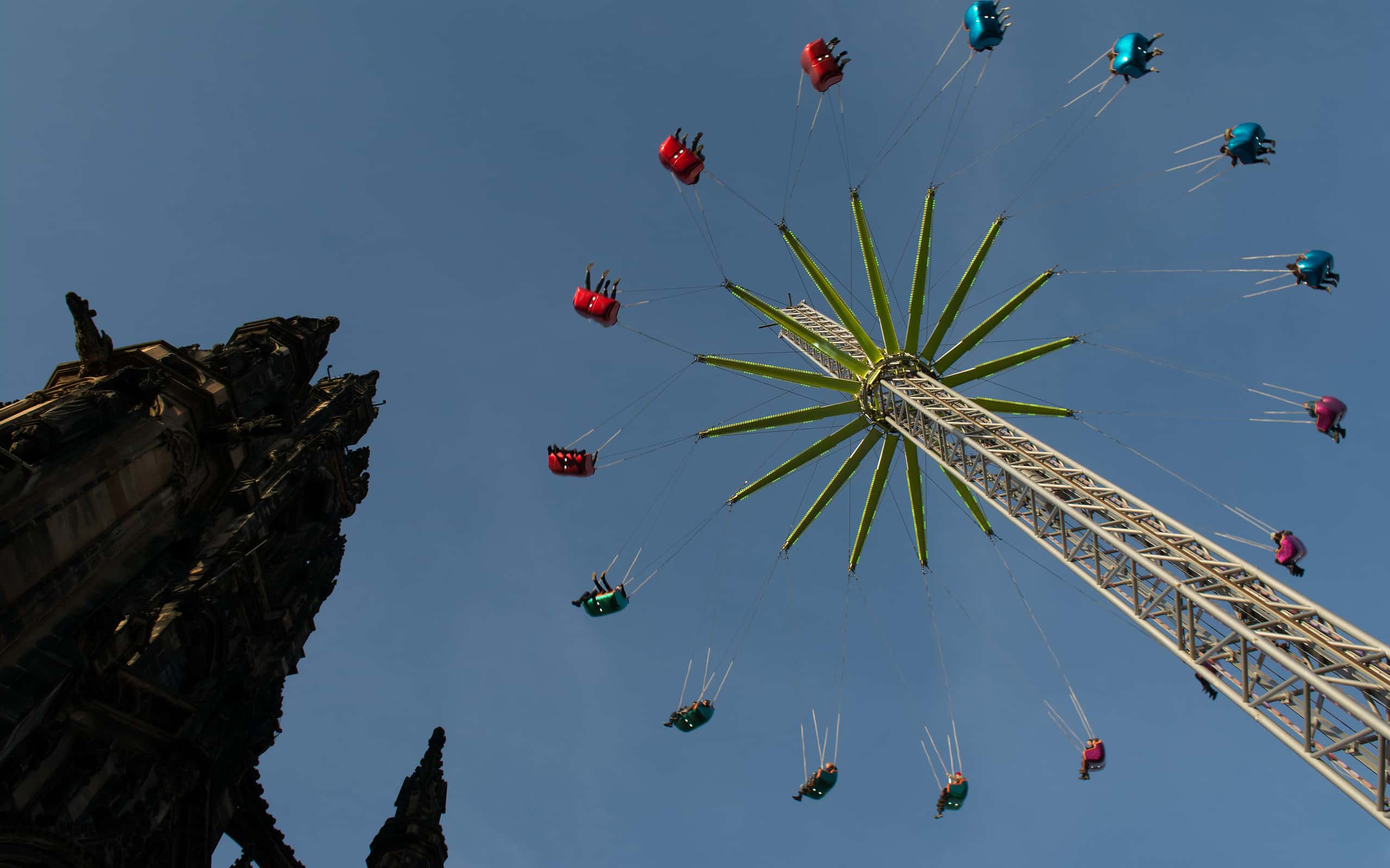 4. The Star Flyer (Edinburgh Christmas Market) – Scotland