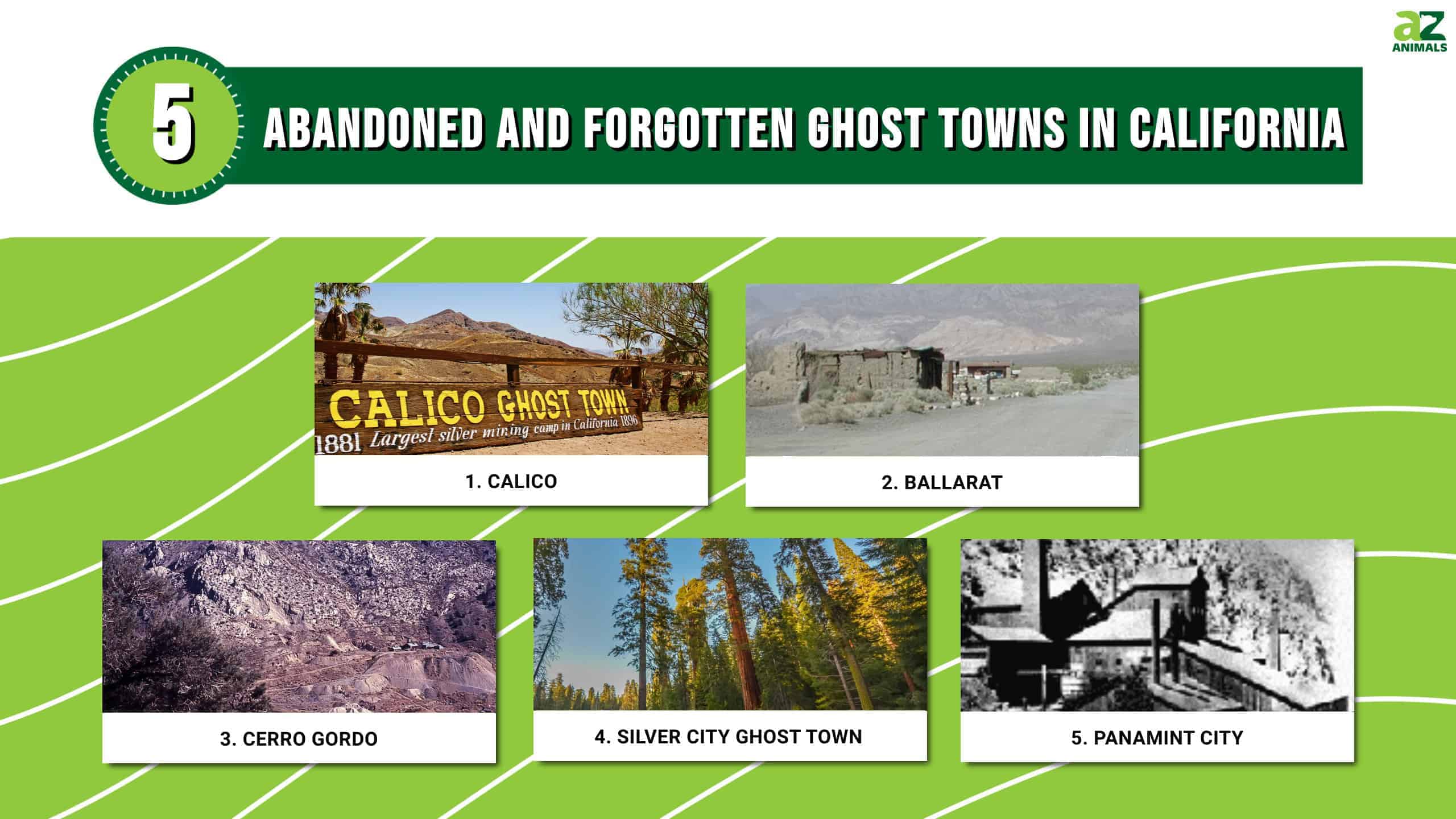 Summary of 5 Ghost Towns in California