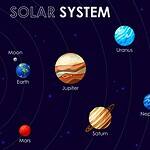 What Is the Largest Comet in Our Solar System? (Cont.)