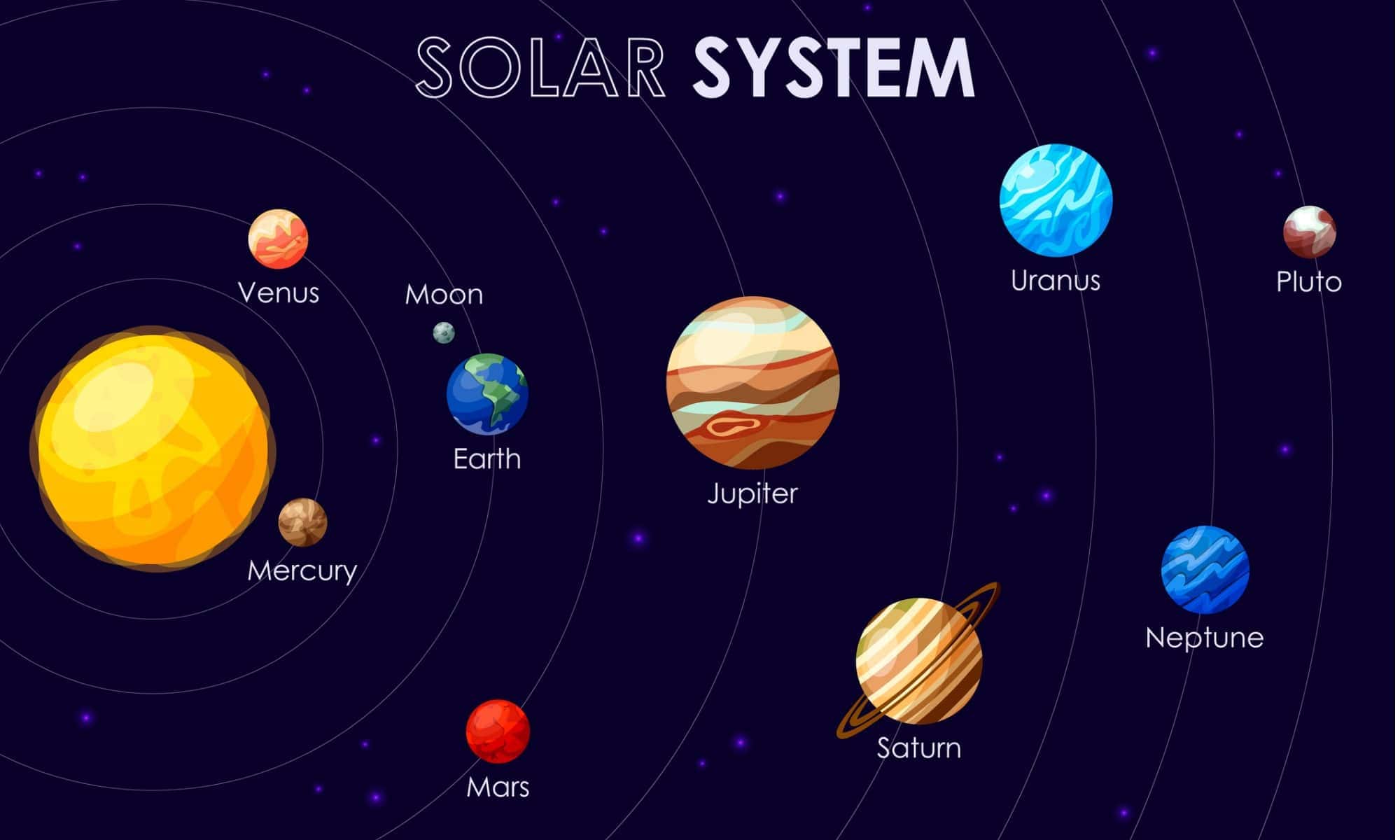 What Is the Largest Comet in Our Solar System? (Cont.)
