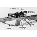 22. M21 Sniper Weapon System (SWS)