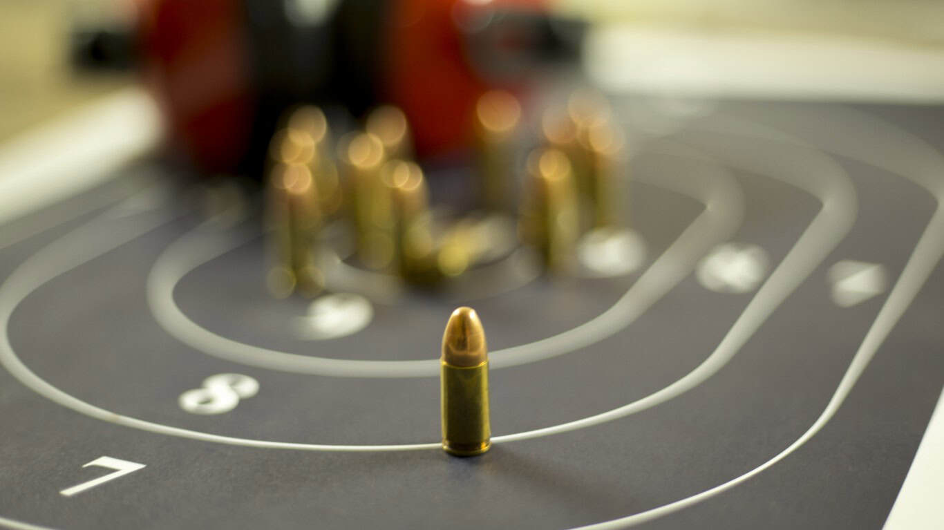 10. Question: Ammunition Restrictions