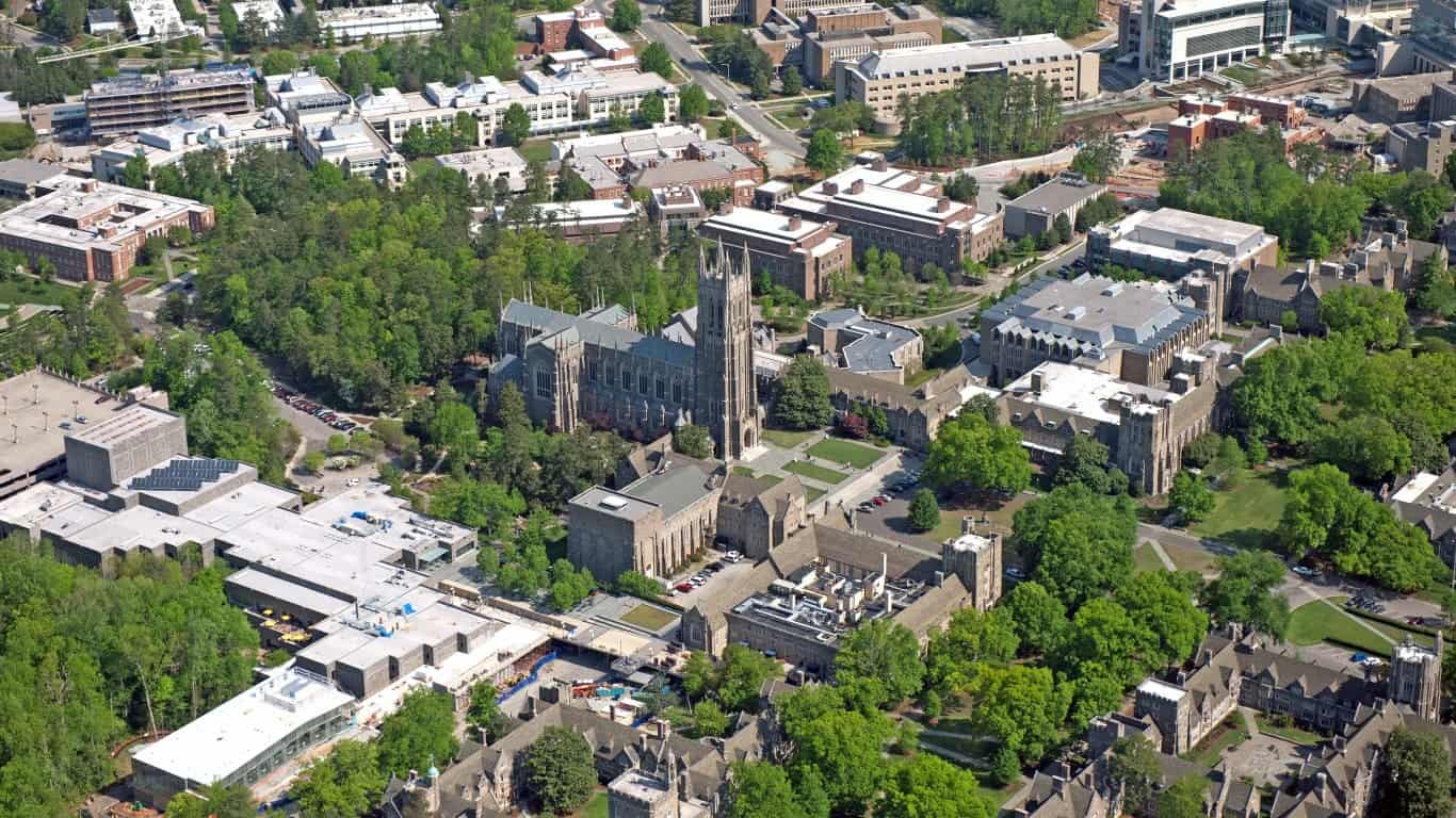 3. Duke University