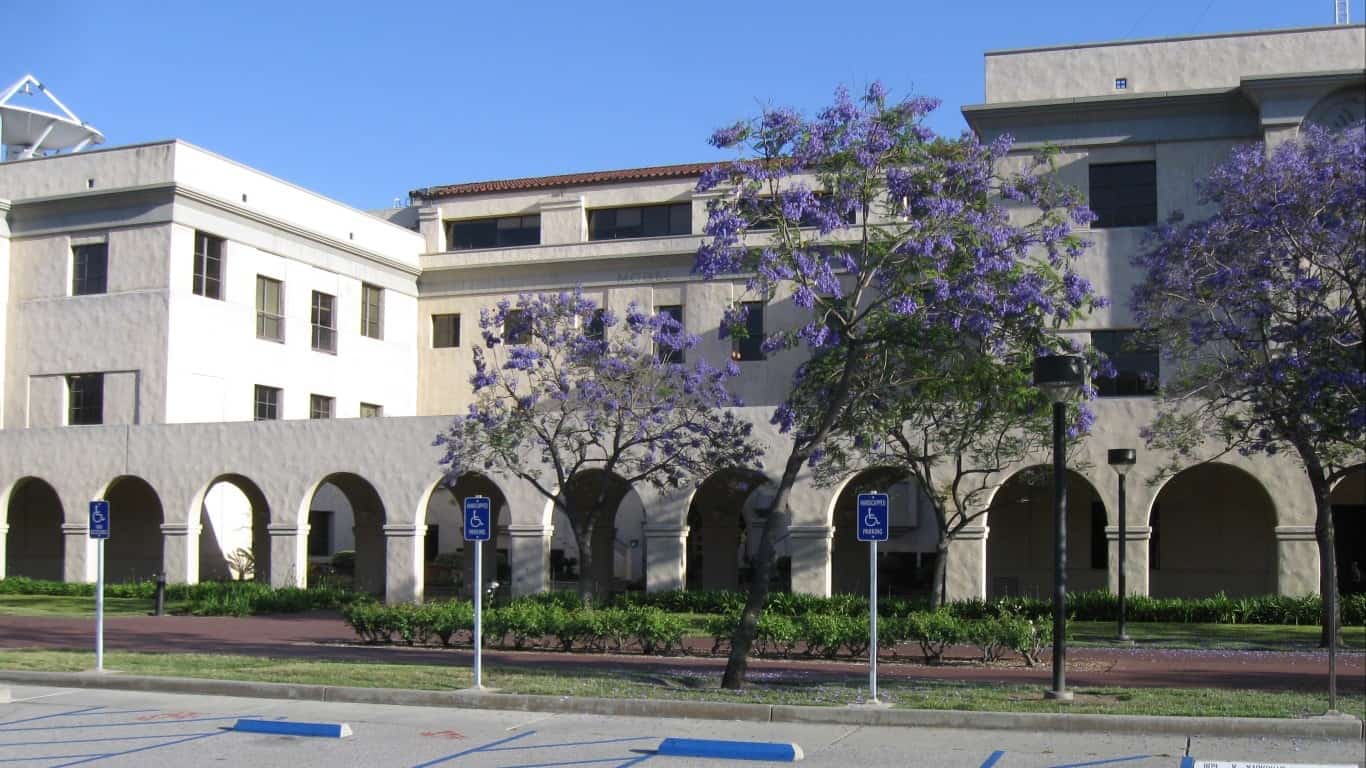 Why Choose Caltech