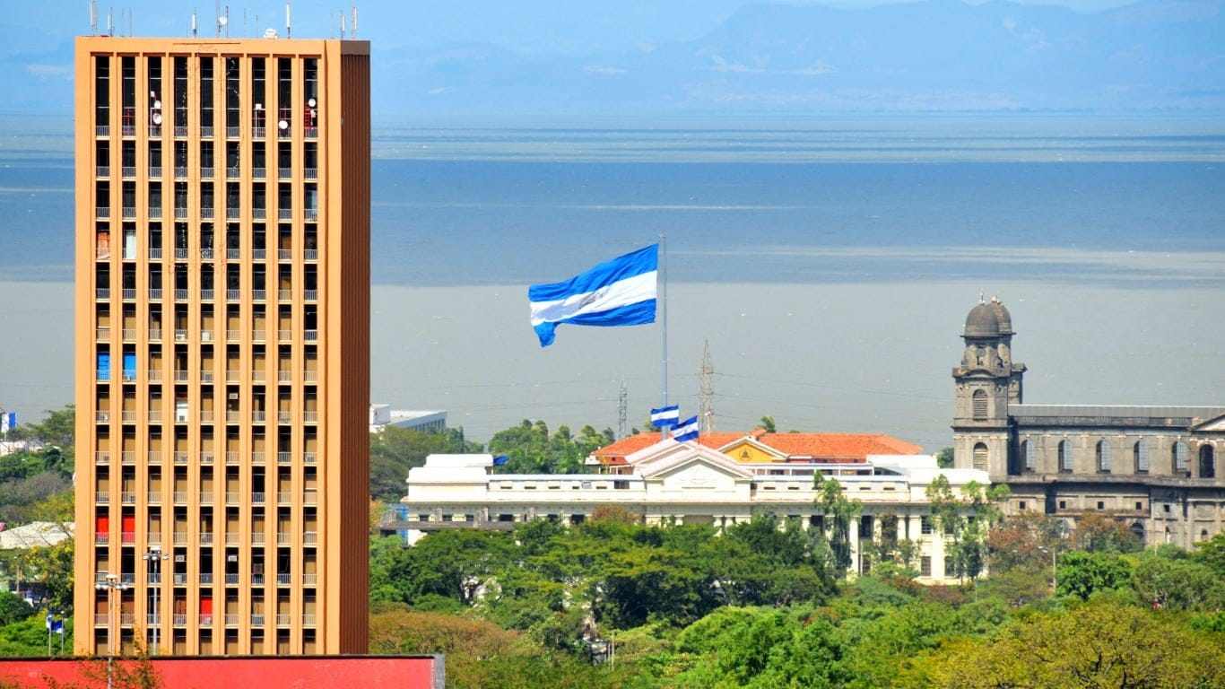 Nicaragua: Sanctions Amid a Long Political Struggle
