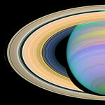 Q. How many planets have ring systems?
