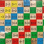 Multiplication Messes
