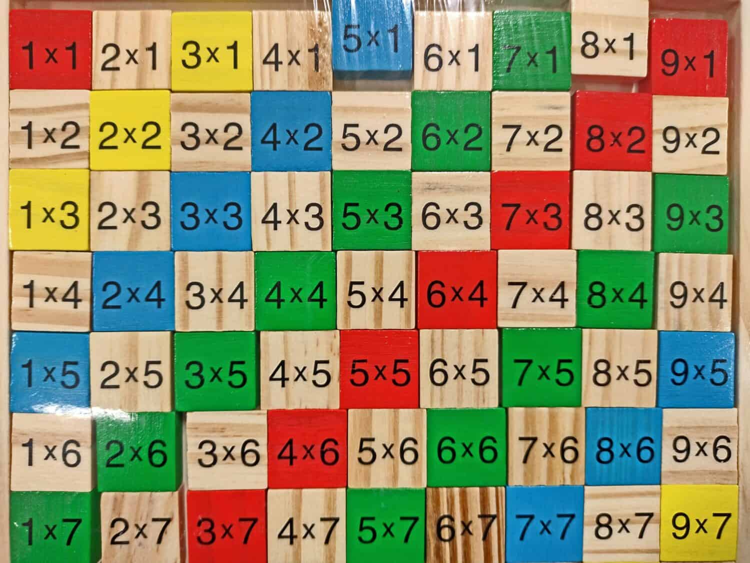 Multiplication Messes