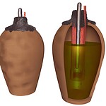 The Baghdad Battery (c. 250 BCE)