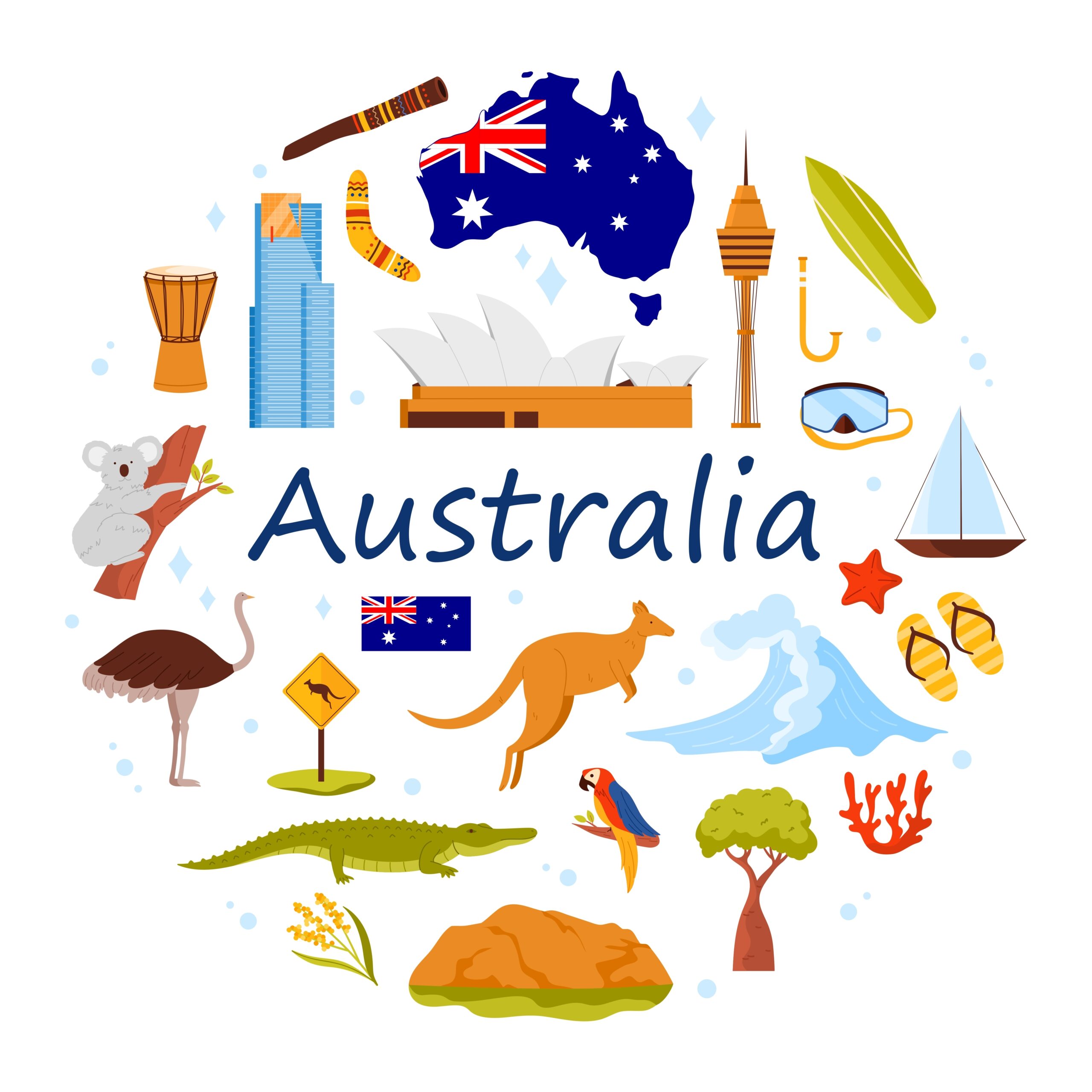 Answer 1: Australia