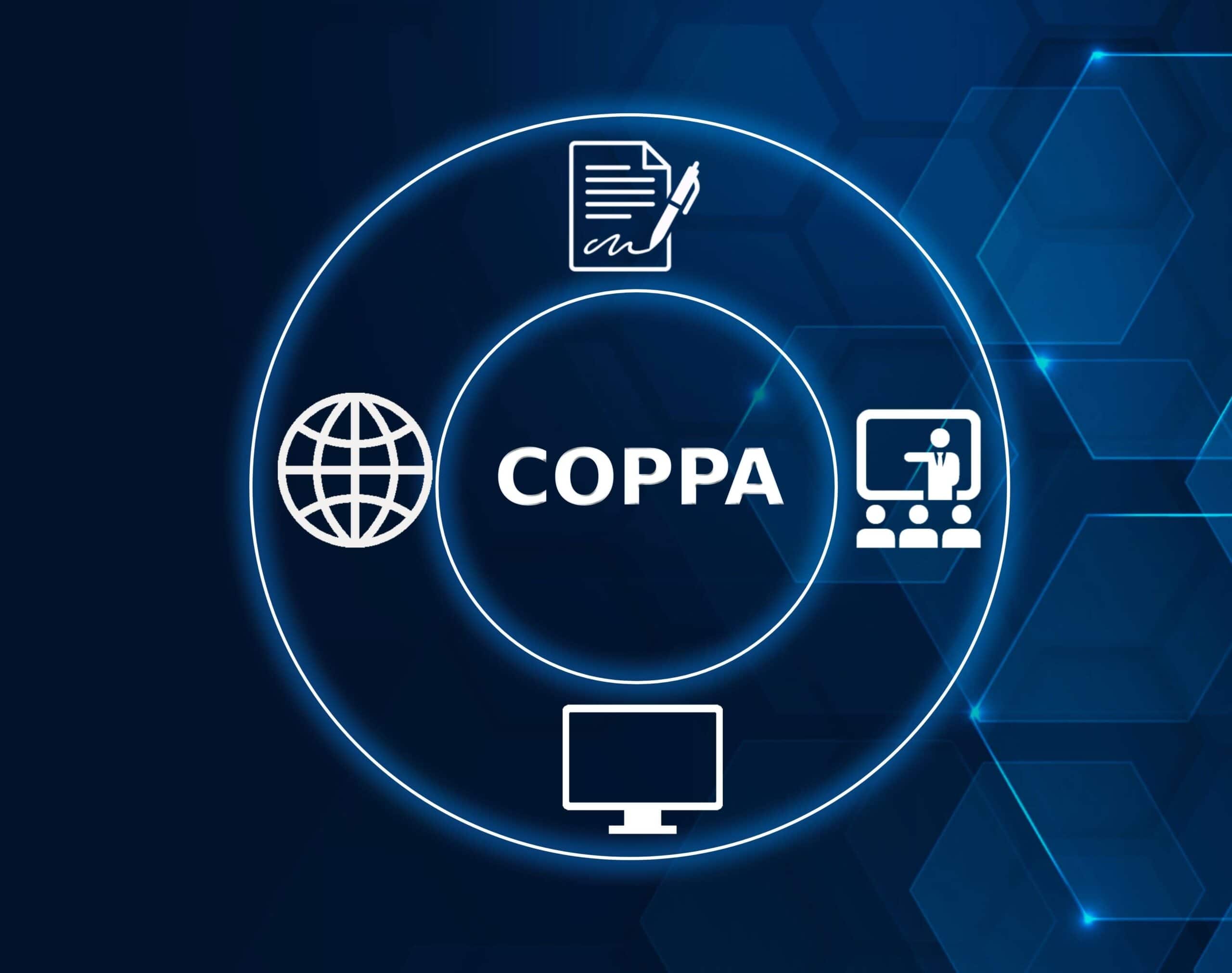 What does COPPA actually protect your child from?