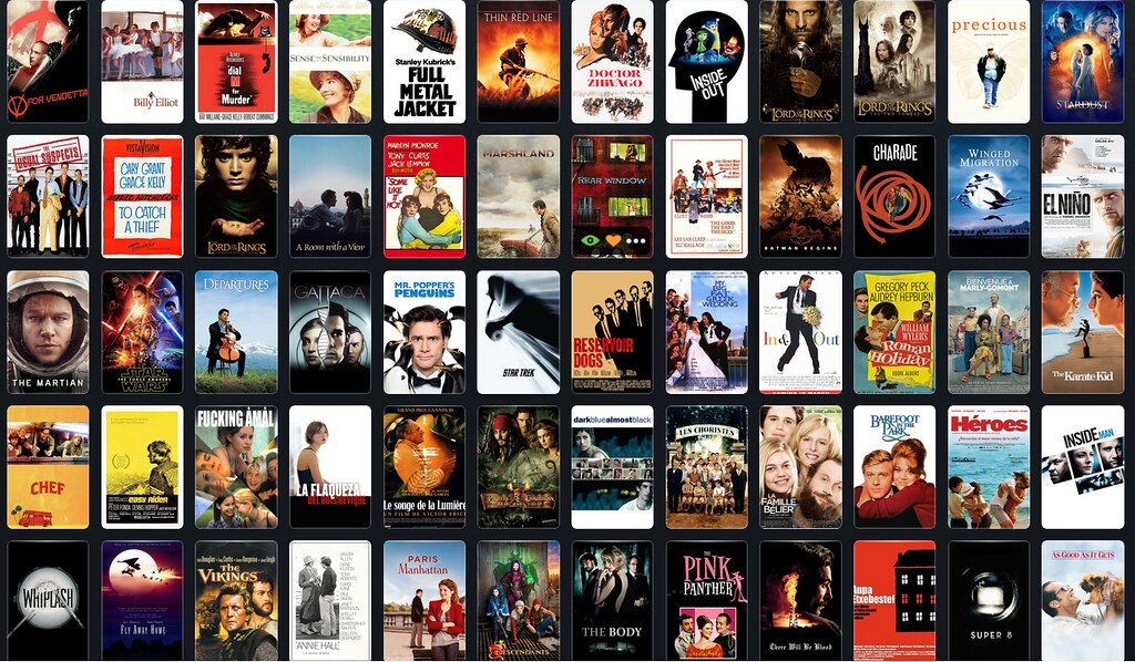 2016an ikusitako pelikulak #Letterboxd
