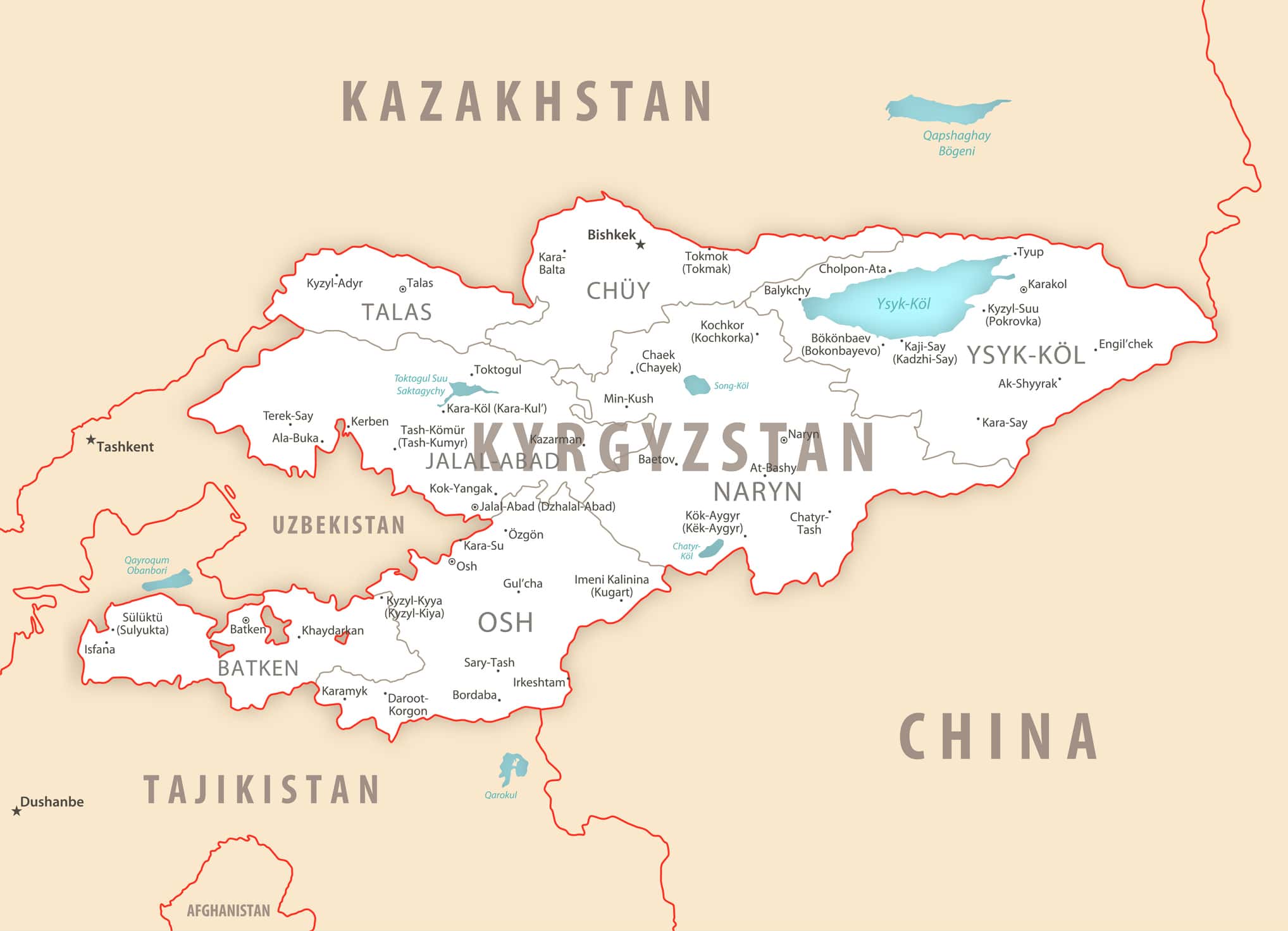 Kyrgyzstan