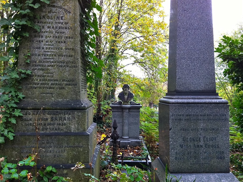 George Eliot, Highgate Cemetery