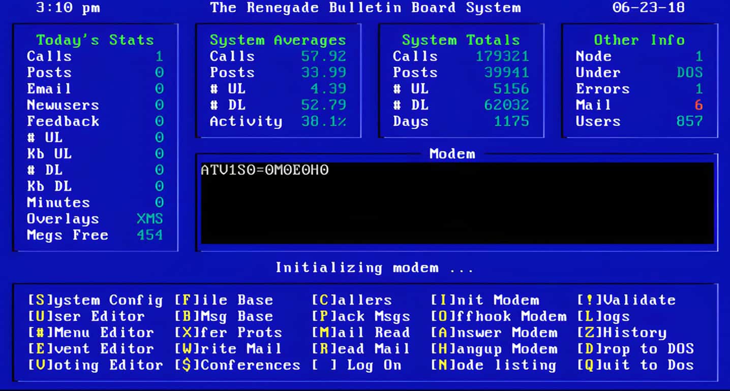 The BBS Boom Took Off During the 1980s